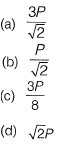 Past Year Questions: Engineering Mechanics | Topic wise GATE Past Year Papers for Civil Engineering - Civil Engineering (CE)