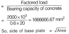 Past Year Questions: Beams | Topic wise GATE Past Year Papers for Civil Engineering - Civil Engineering (CE)