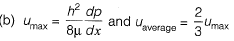 Past Year Questions: Viscous Flow of incompressible Fluid | Topic wise GATE Past Year Papers for Civil Engineering - Civil Engineering (CE)