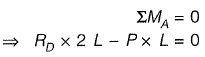 Past Year Questions: Engineering Mechanics | Topic wise GATE Past Year Papers for Civil Engineering - Civil Engineering (CE)