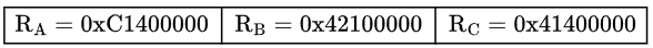 Previous Year Questions: Number System | Digital Logic - Computer Science Engineering (CSE)