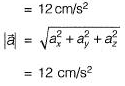 Past Year Questions: Fluid Kinematics | Topic wise GATE Past Year Papers for Civil Engineering - Civil Engineering (CE)