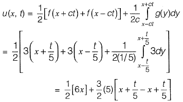 Fourier Series and Transform | Topic wise GATE Past Year Papers for Civil Engineering - Civil Engineering (CE)