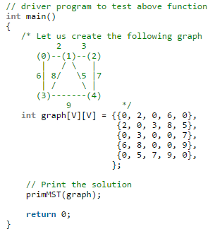 Minimum Spanning Trees | Algorithms - Computer Science Engineering (CSE)