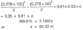 Past Year Questions: Highway Geometric Design & Planning - 1 | Transportation Engineering - Civil Engineering (CE)