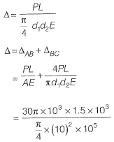 Past Year Questions: Properties of Metals, Stress & Strain | Civil Engineering SSC JE (Technical) - Civil Engineering (CE)