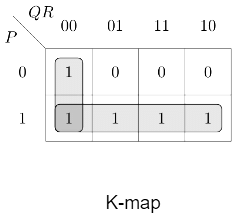 Previous Year Questions: Boolean Algebra | Digital Logic - Computer Science Engineering (CSE)