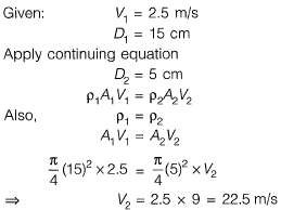 Past Year Questions: Fluid Kinematics | Topic wise GATE Past Year Papers for Civil Engineering - Civil Engineering (CE)