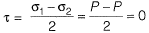 Past Year Questions: Principal Stress & Principal Strain | Solid Mechanics - Mechanical Engineering