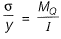 Past Year Questions: Bending & Shear Stresses | Solid Mechanics - Mechanical Engineering