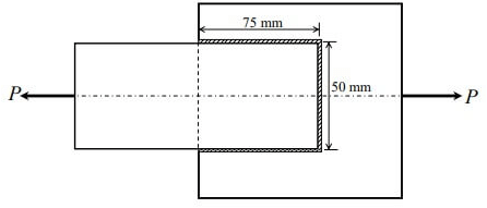 Past Year Questions: Properties of Metals, Stress & Strain | Civil Engineering SSC JE (Technical) - Civil Engineering (CE)