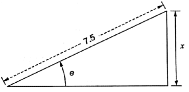 Past Year Questions: Highway Geometric Design & Planning - 1 | Transportation Engineering - Civil Engineering (CE)