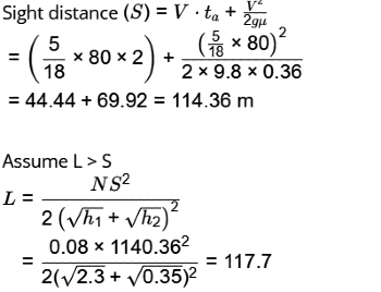 Past Year Questions: Highway Geometric Design & Planning - 1 | Transportation Engineering - Civil Engineering (CE)