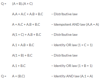 Laws of Boolen Algebra | Digital Logic - Computer Science Engineering (CSE)