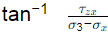 Past Year Questions: Principal Stress & Principal Strain | Solid Mechanics - Mechanical Engineering