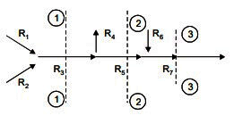 Past Year Questions: Design of Sewers and Sewerage System | Topic wise GATE Past Year Papers for Civil Engineering - Civil Engineering (CE)