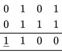 Previous Year Questions: Number System | Digital Logic - Computer Science Engineering (CSE)