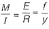 Past Year Questions: Bending & Shear Stresses | Solid Mechanics - Mechanical Engineering