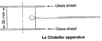 Past Year Questions: Construction Materials & Construction Management | Construction Materials & Management - Civil Engineering (CE)