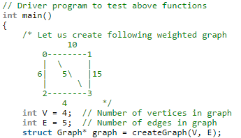 Minimum Spanning Trees | Algorithms - Computer Science Engineering (CSE)