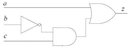 Previous Year Questions: Boolean Algebra | Digital Logic - Computer Science Engineering (CSE)
