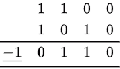 Previous Year Questions: Number System | Digital Logic - Computer Science Engineering (CSE)