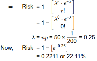 Past Year Questions: Precipitation & General Aspects of Hydrology | Topic wise GATE Past Year Papers for Civil Engineering - Civil Engineering (CE)