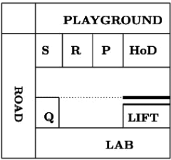 General Aptitude- 1 | Topic wise GATE Past Year Papers for Civil Engineering - Civil Engineering (CE)