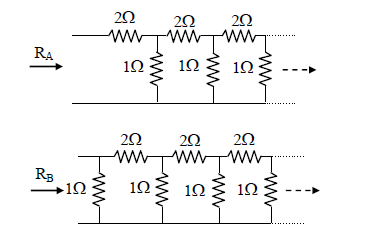 RA and RB are the input resistances of circuits as shown below 