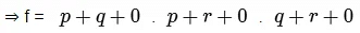 Canonical & Standard Forms | Digital Logic - Computer Science Engineering (CSE)