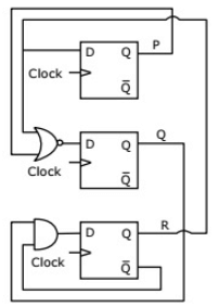 Previous Year Questions: Sequential Circuit | Digital Logic - Computer Science Engineering (CSE)