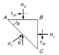 Past Year Questions: Principal Stress & Principal Strain | Solid Mechanics - Mechanical Engineering