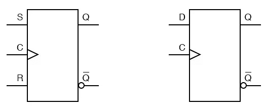Edge-Triggered Latches | Digital Logic - Computer Science Engineering (CSE)