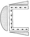 Past Year Questions: Bending & Shear Stresses | Solid Mechanics - Mechanical Engineering