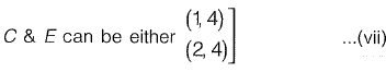 General Aptitude- 2 | Topic wise GATE Past Year Papers for Civil Engineering - Civil Engineering (CE)