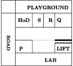 General Aptitude- 1 | Topic wise GATE Past Year Papers for Civil Engineering - Civil Engineering (CE)