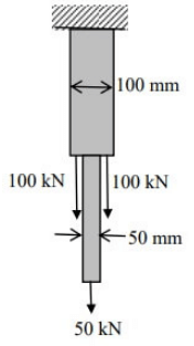 Past Year Questions: Principal Stress & Principal Strain | Solid Mechanics - Mechanical Engineering