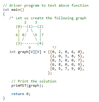Greedy Algorithm | Algorithms - Computer Science Engineering (CSE)