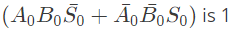 Previous Year Questions: Combinational Circuit | Digital Logic - Computer Science Engineering (CSE)