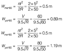 Past Year Questions: Highway Geometric Design & Planning - 1 | Transportation Engineering - Civil Engineering (CE)