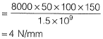 Past Year Questions: Bending & Shear Stresses | Solid Mechanics - Mechanical Engineering
