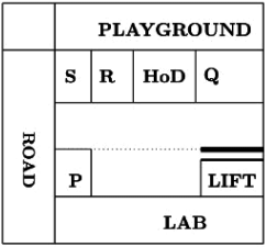 General Aptitude- 1 | Topic wise GATE Past Year Papers for Civil Engineering - Civil Engineering (CE)