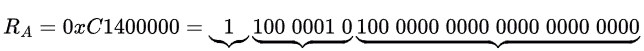 Previous Year Questions: Number System | Digital Logic - Computer Science Engineering (CSE)