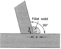 Past Year Questions: Structural Fasteners | Topic wise GATE Past Year Papers for Civil Engineering - Civil Engineering (CE)