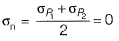 Past Year Questions: Principal Stress & Principal Strain | Solid Mechanics - Mechanical Engineering