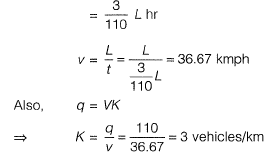 Past Year Questions: Traffic Engineering | Transportation Engineering - Civil Engineering (CE)