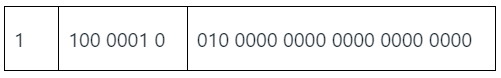 Previous Year Questions: Number System | Digital Logic - Computer Science Engineering (CSE)