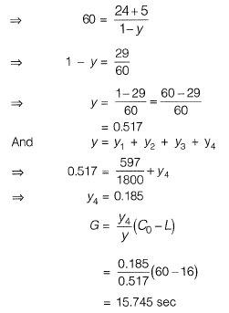 Past Year Questions: Traffic Engineering - 2 | Topic wise GATE Past Year Papers for Civil Engineering - Civil Engineering (CE)