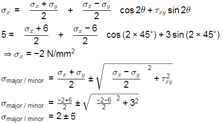 Past Year Questions: Principal Stress & Principal Strain | Solid Mechanics - Mechanical Engineering