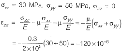 Past Year Questions: Properties of Metals, Stress & Strain | Civil Engineering SSC JE (Technical) - Civil Engineering (CE)